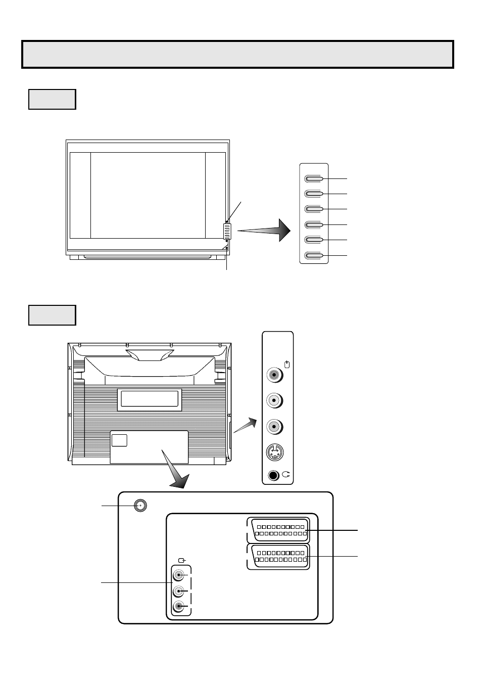 Identification of controls, Back, Front | Palsonic 6845PFST User Manual | Page 6 / 33