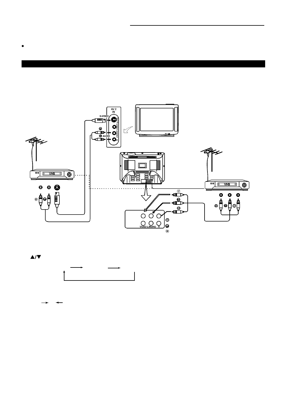 External equipment connections (continued), Connecting other equipment | Palsonic 5169P User Manual | Page 16 / 19