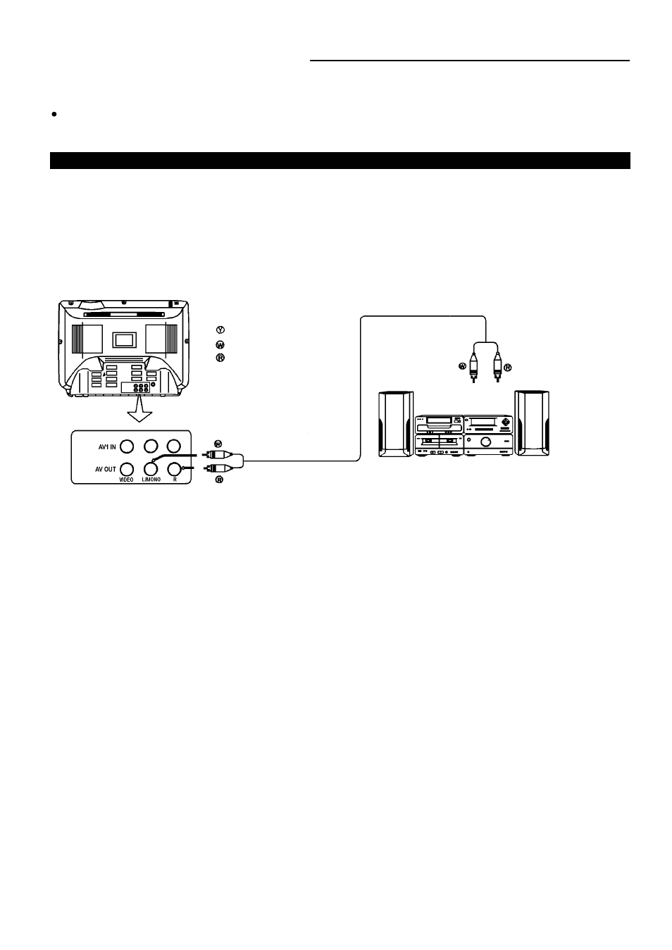 External equipment connections (continued) | Palsonic 5169P User Manual | Page 17 / 19