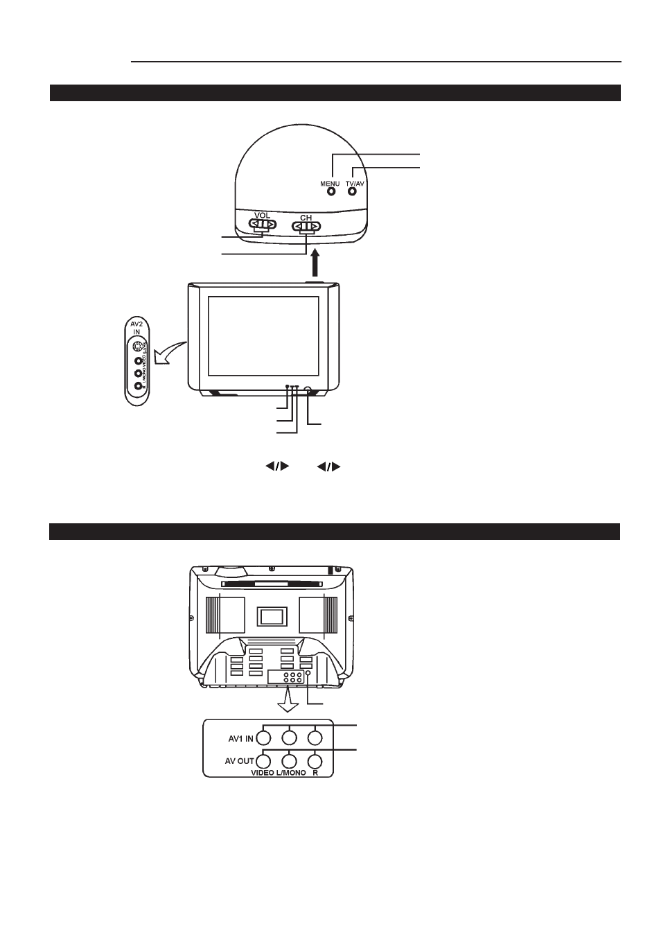 Back view front view, Appearance | Palsonic 5169P User Manual | Page 6 / 19