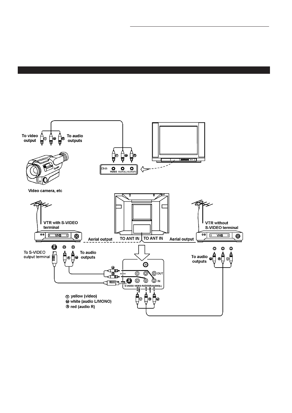 Palsonic 5110PF User Manual | Page 17 / 20