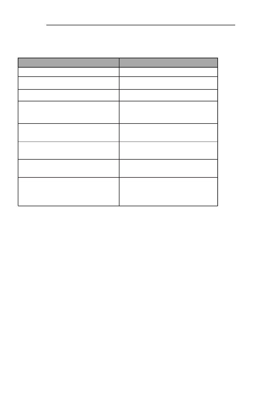 Palsonic 5110PF User Manual | Page 19 / 20