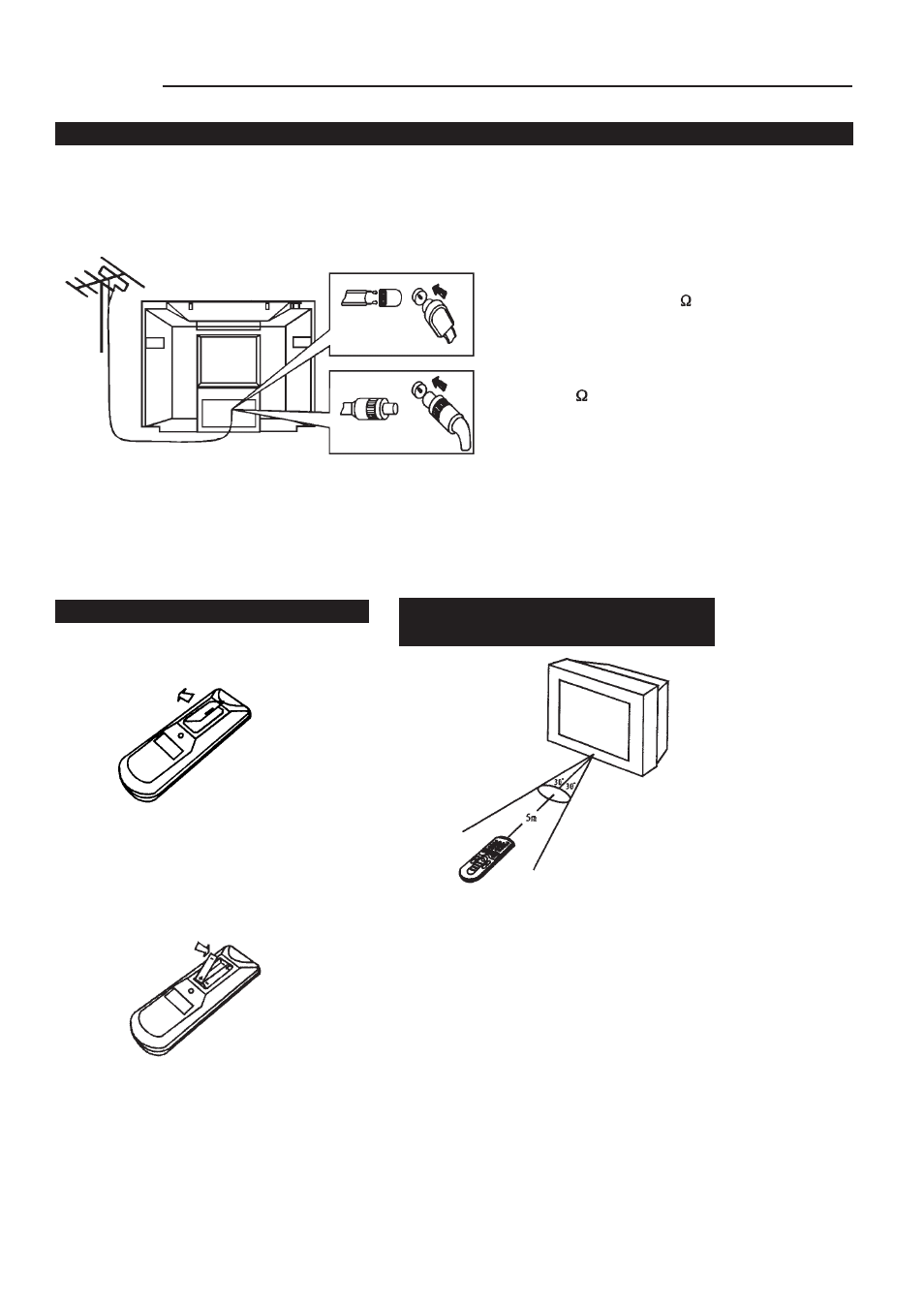Palsonic 5110PF User Manual | Page 5 / 20