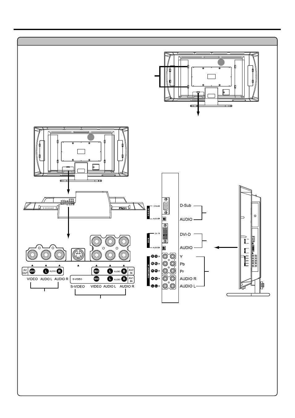 Identification of controls | Palsonic TFTV930 User Manual | Page 10 / 36