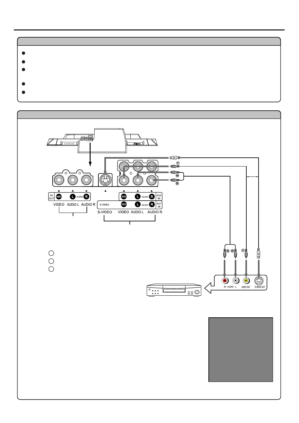 Connections | Palsonic TFTV930 User Manual | Page 12 / 36