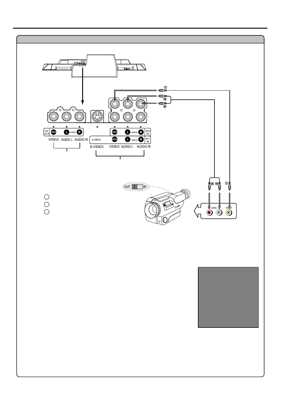 Connections | Palsonic TFTV930 User Manual | Page 13 / 36