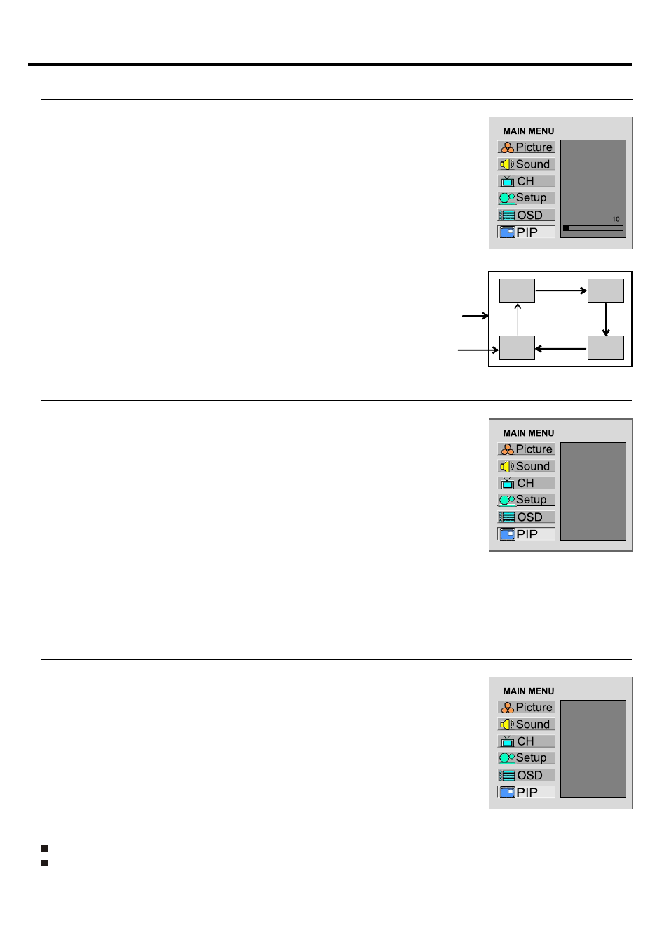 Pip operations | Palsonic TFTV930 User Manual | Page 33 / 36