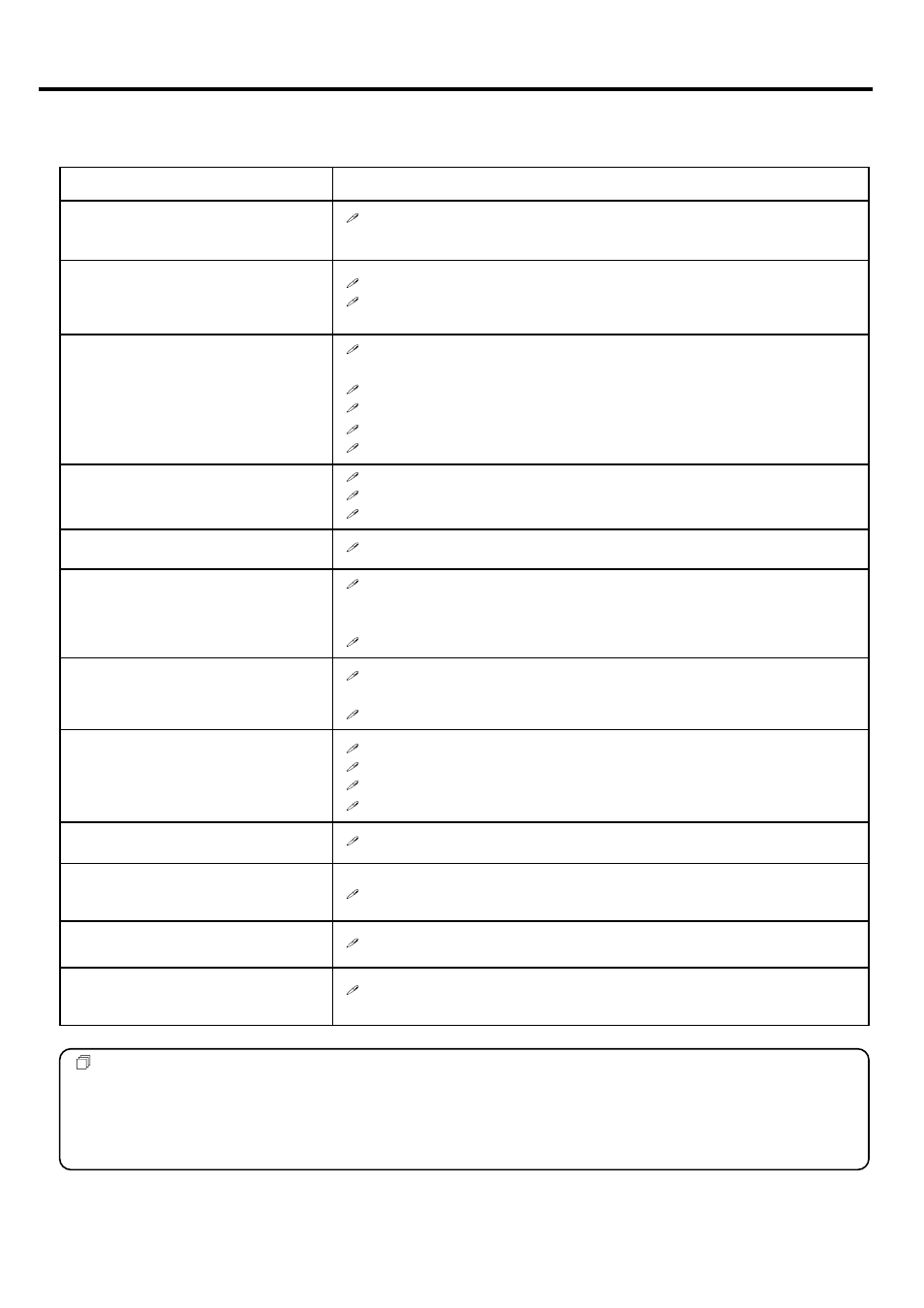 Troubleshooting | Palsonic TFTV930 User Manual | Page 34 / 36