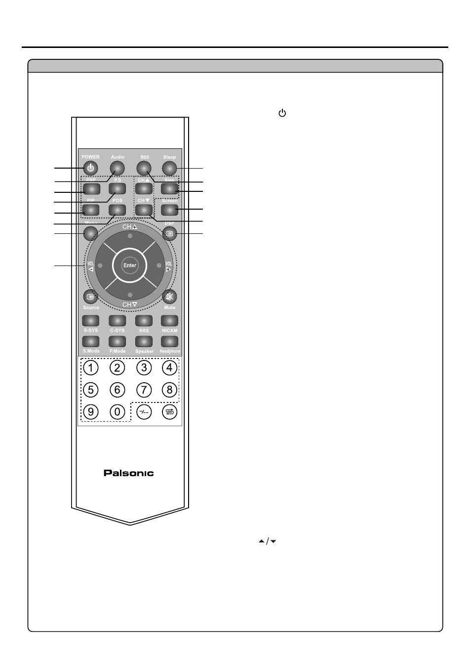 Remote control | Palsonic TFTV930 User Manual | Page 6 / 36