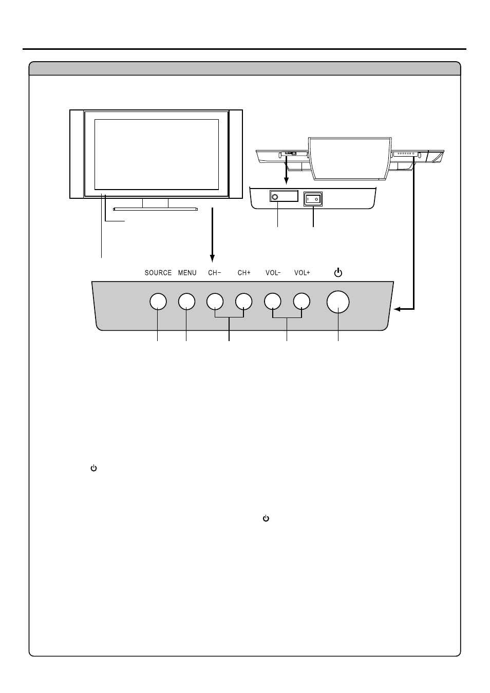 Identification of controls | Palsonic TFTV930 User Manual | Page 9 / 36