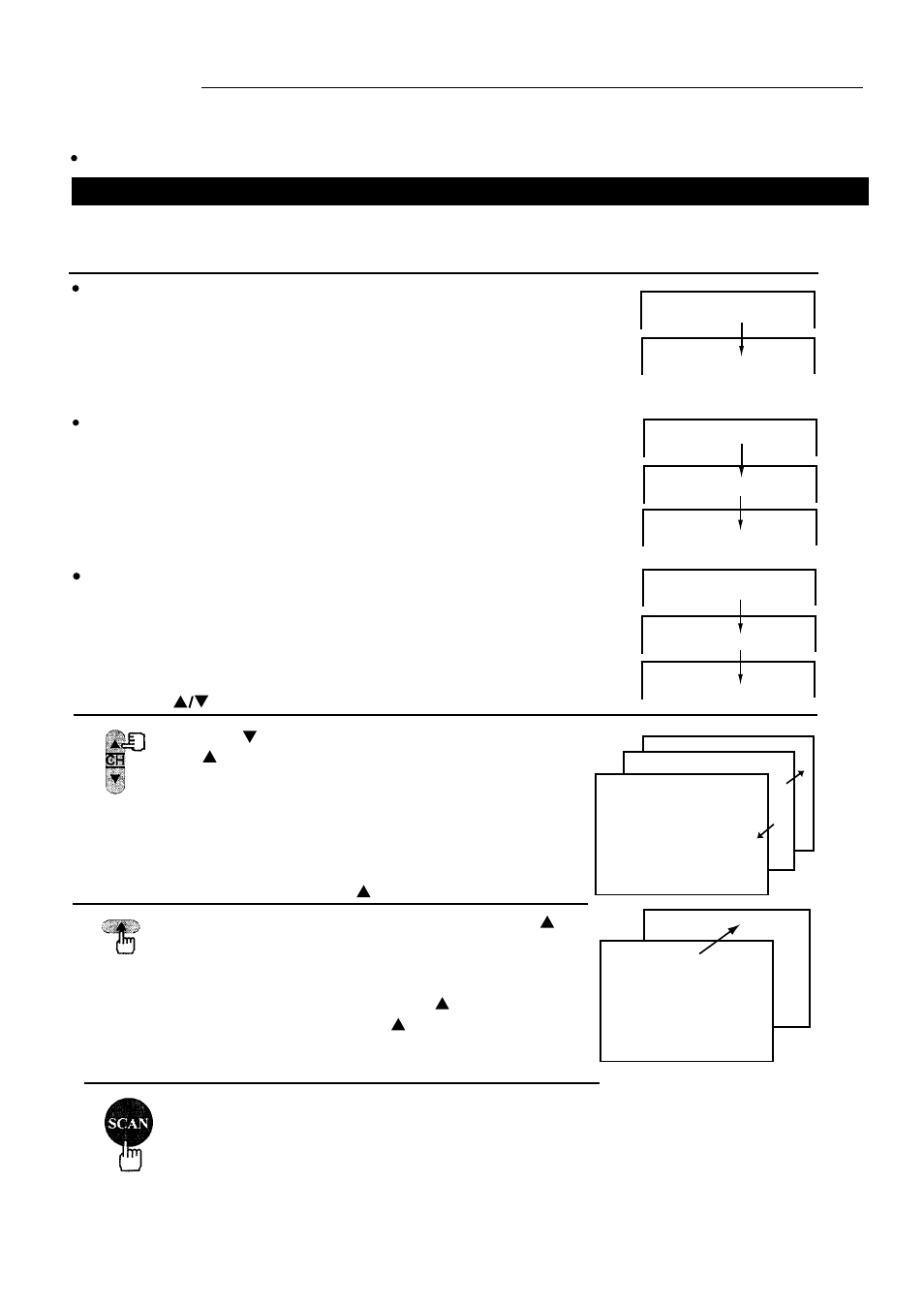 Channel selection | Palsonic 6159G User Manual | Page 14 / 25