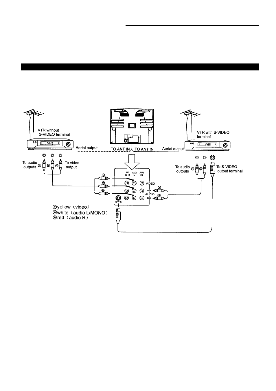 Palsonic 6159G User Manual | Page 22 / 25