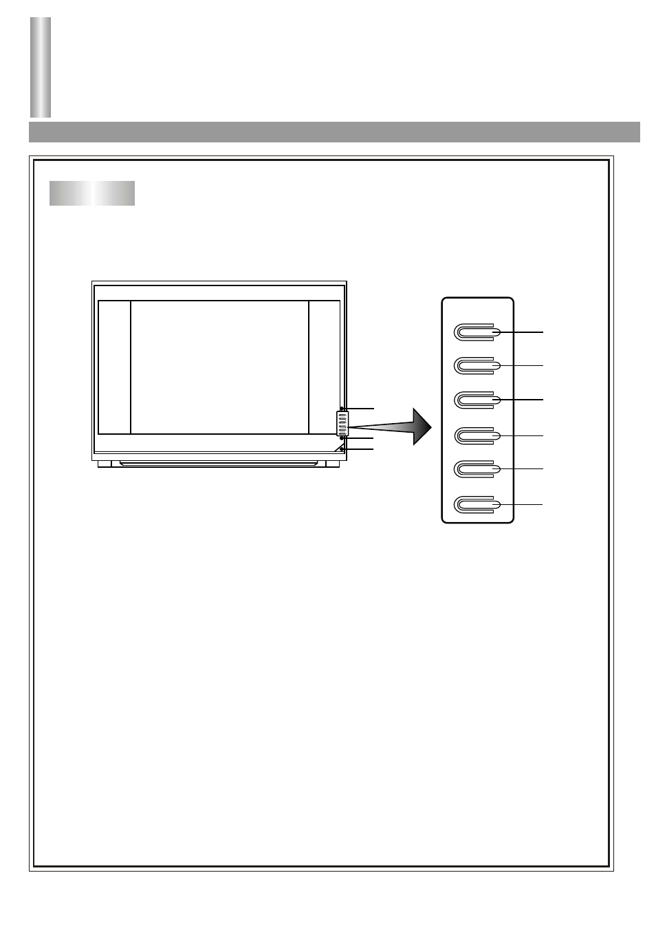 Identification of controls | Palsonic 5125PF User Manual | Page 7 / 29