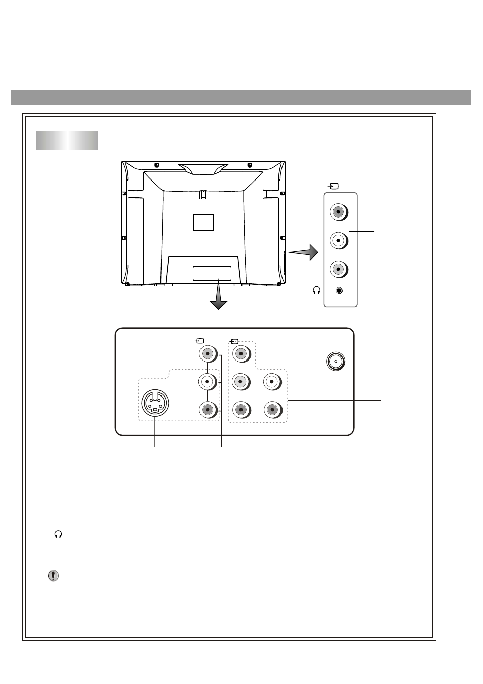 Palsonic 5125PF User Manual | Page 8 / 29