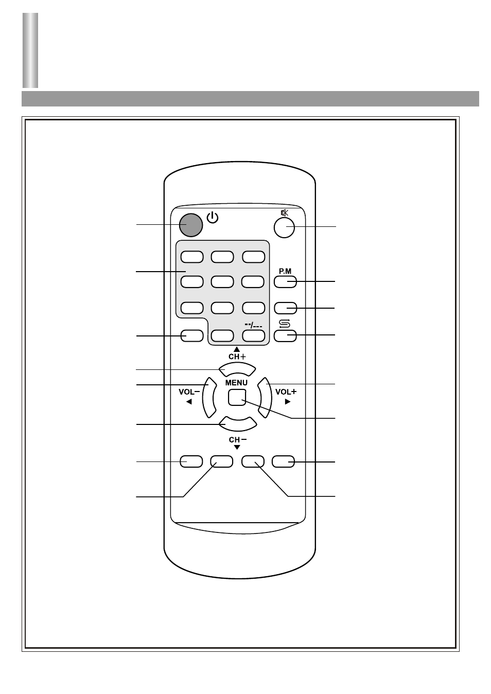 Identification of controls | Palsonic 5125PF User Manual | Page 9 / 29