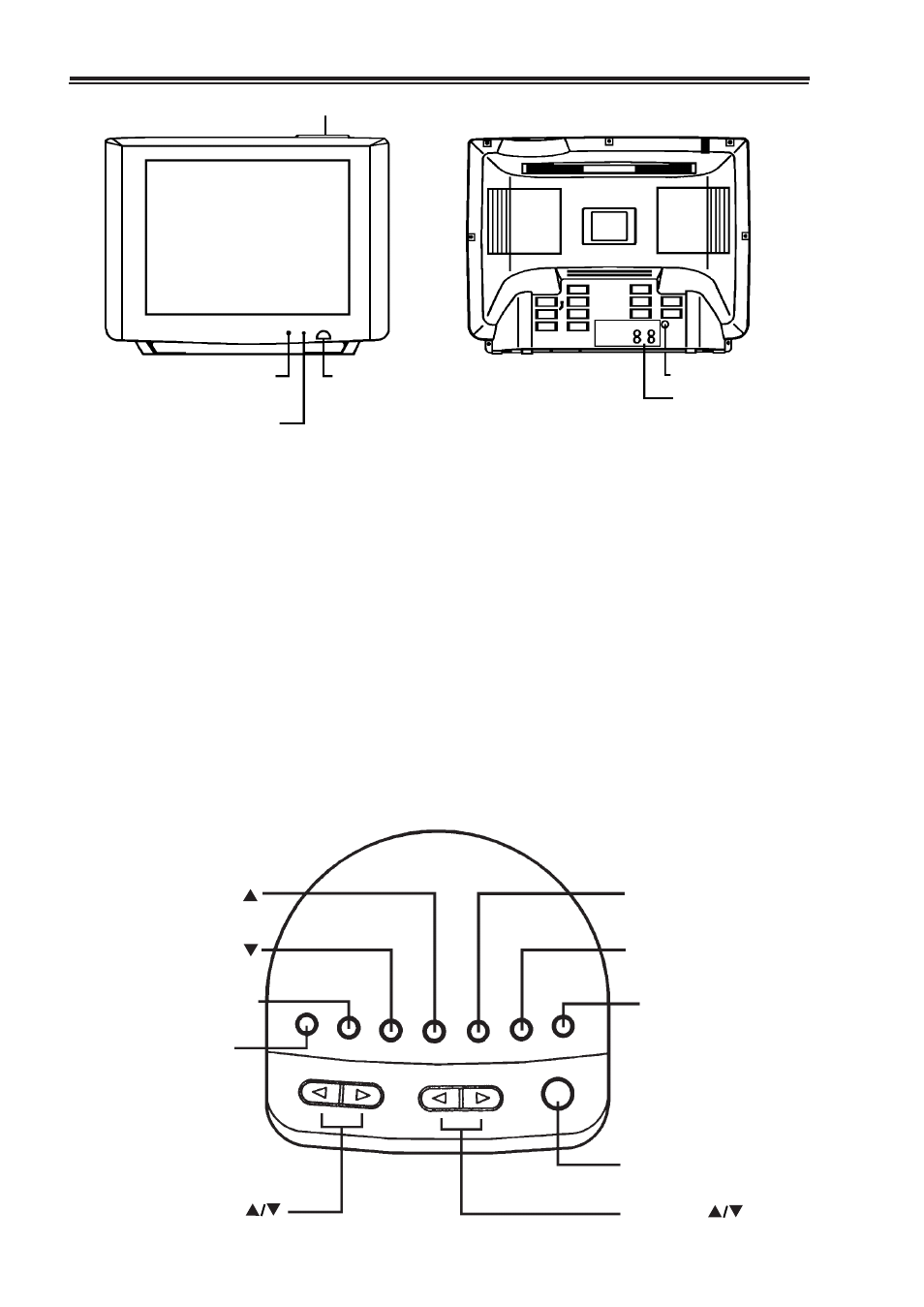 Antenna connections, Power switch, Panel operation | Palsonic 5169 User Manual | Page 4 / 19