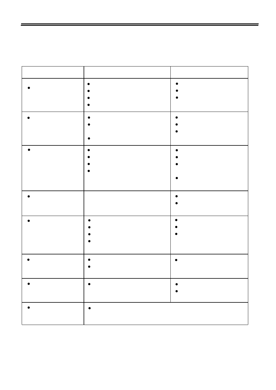 Palsonic 3490 User Manual | Page 17 / 18