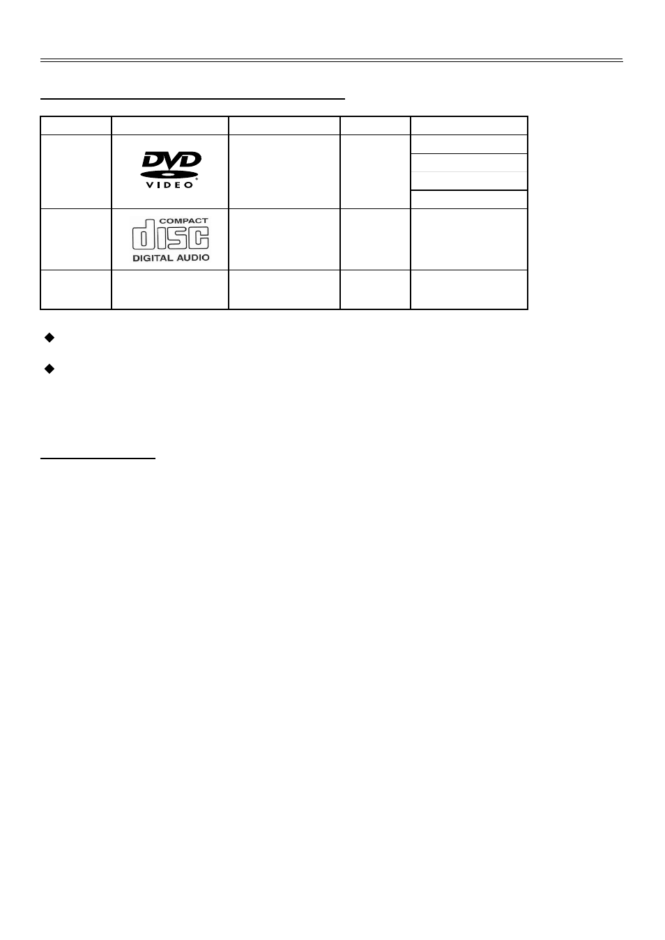 Disc information, Discs formats supported by this player | Palsonic TFTV1720D User Manual | Page 6 / 34