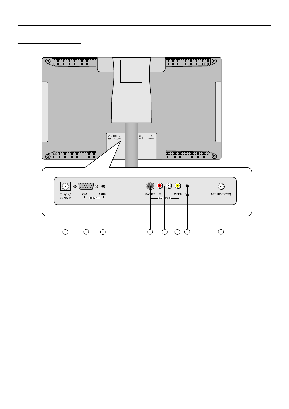 Rear panel, Rear panel drawing | Palsonic TFTV1720D User Manual | Page 9 / 34