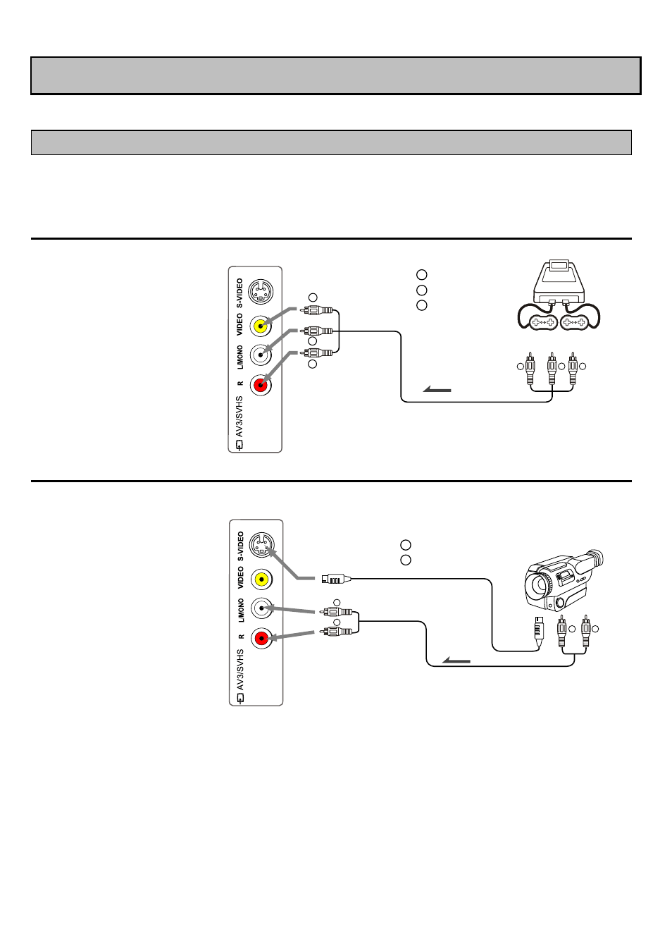 External equipment connections, Using the side audio/video jacks | Palsonic 6850TGPF User Manual | Page 10 / 34