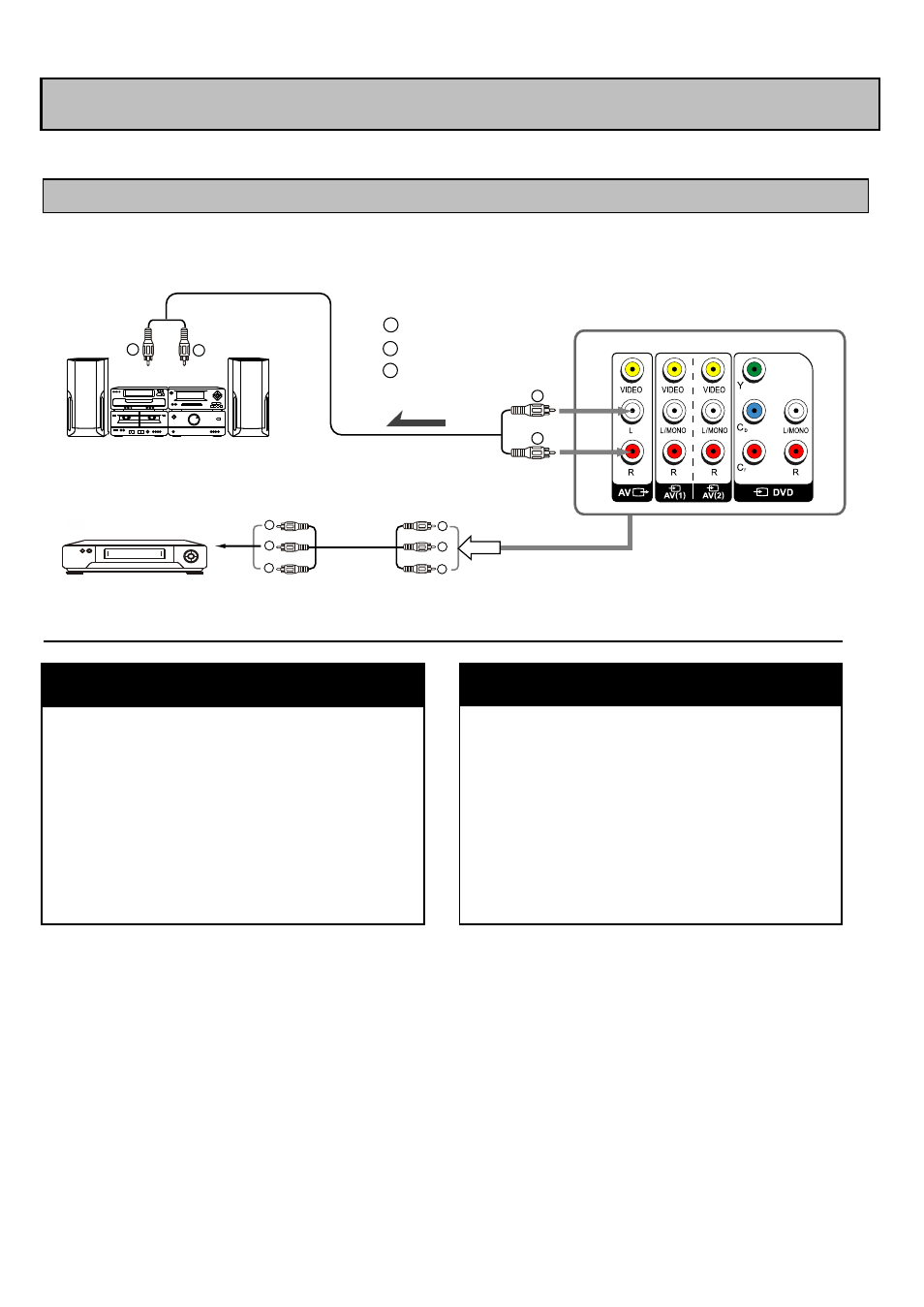 External equipment connections, Using the av outputs, Connecting audio amplifier 1 2 3 4 | Recording tv program 1 2 3 | Palsonic 6850TGPF User Manual | Page 12 / 34