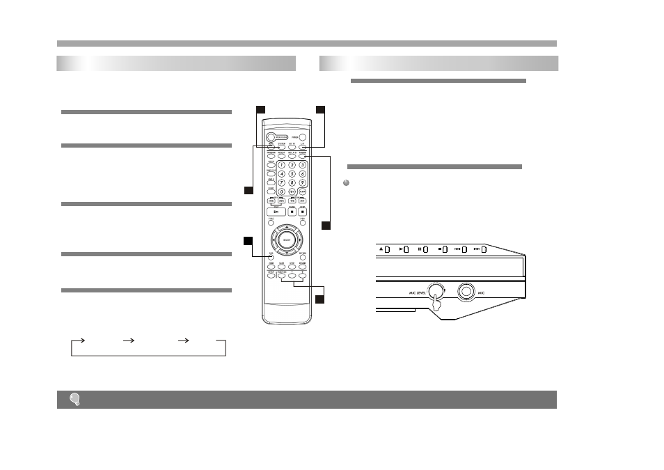 Karaoke operation | Palsonic DVD9200 User Manual | Page 13 / 21