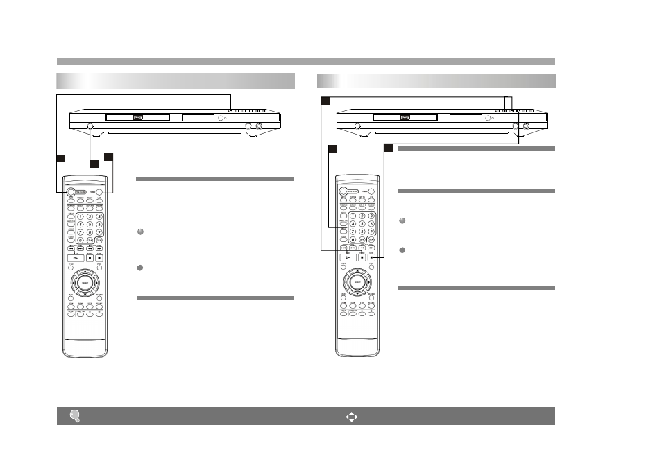 Basic operation | Palsonic DVD9200 User Manual | Page 8 / 21