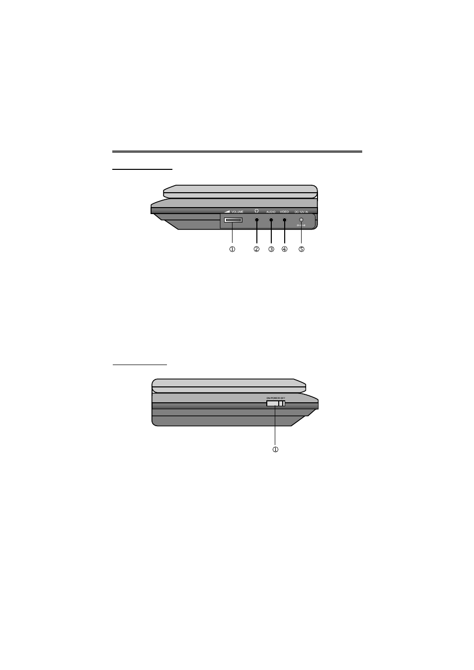 Description - right and left panels | Palsonic PVP-150 User Manual | Page 10 / 26