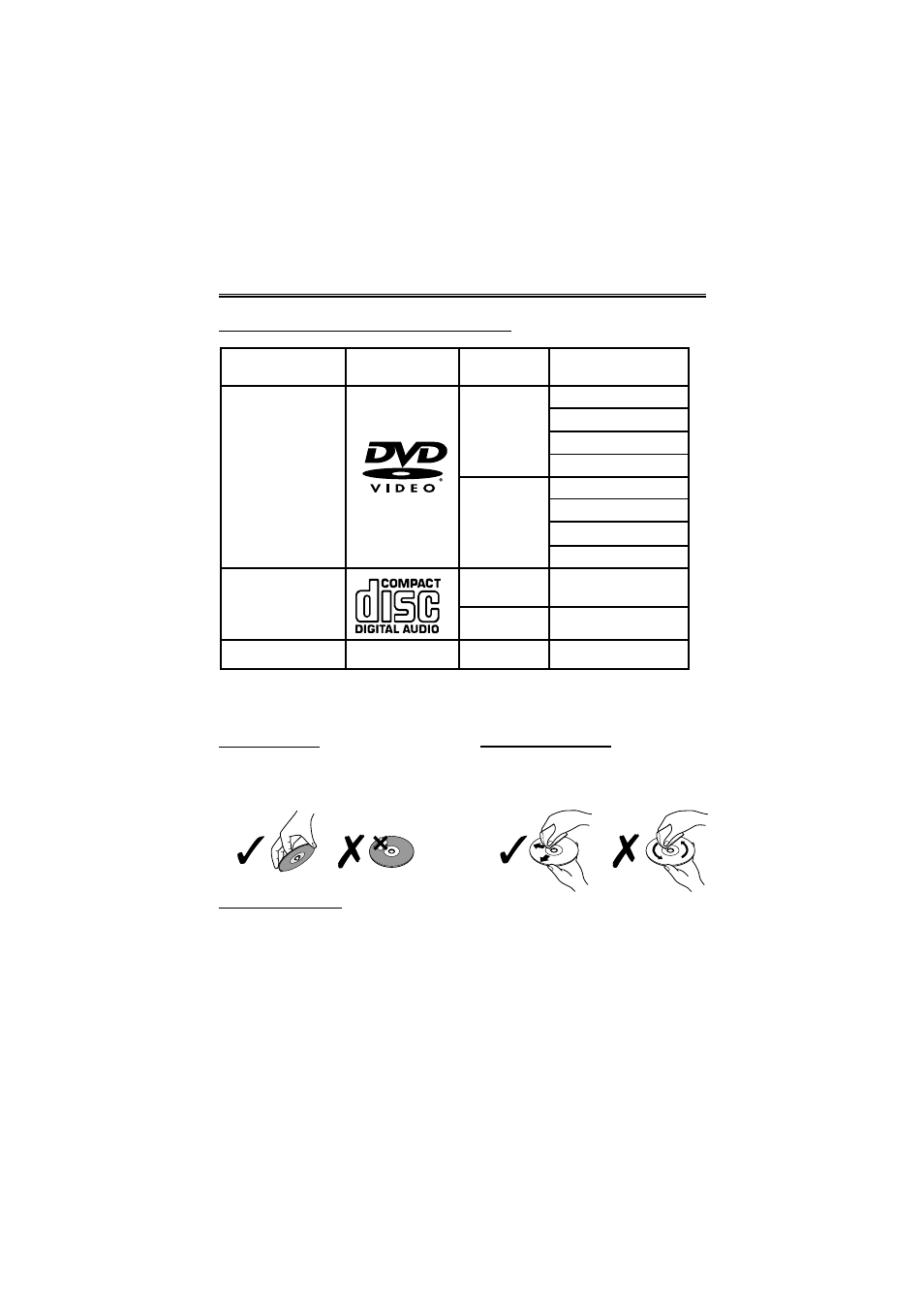 Disc information | Palsonic PVP-150 User Manual | Page 16 / 26