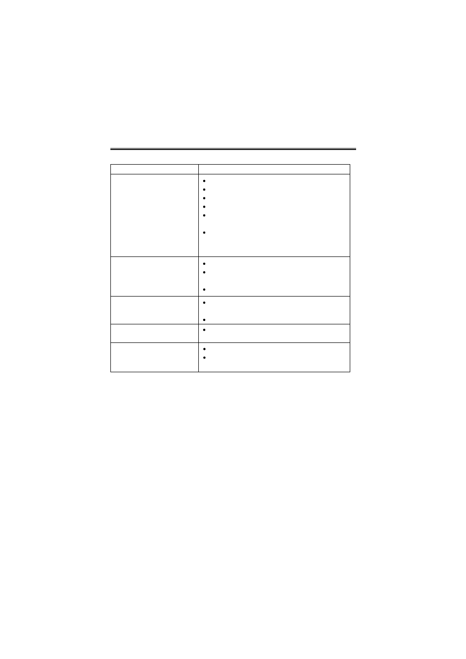 Troubleshooting | Palsonic PVP-150 User Manual | Page 24 / 26