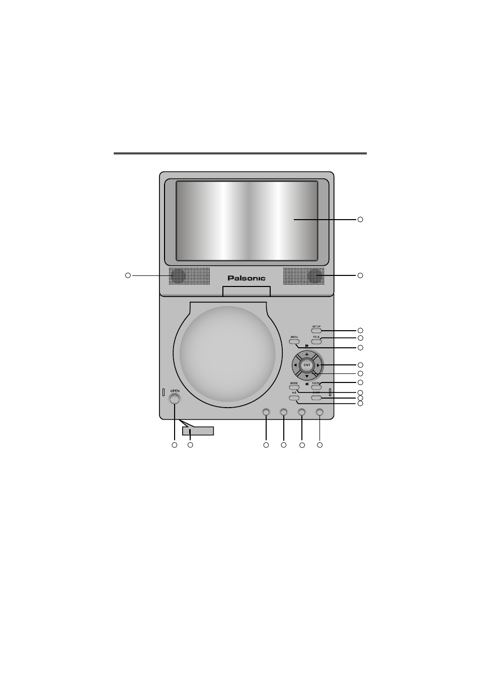 Description - front panel | Palsonic PVP-150 User Manual | Page 8 / 26