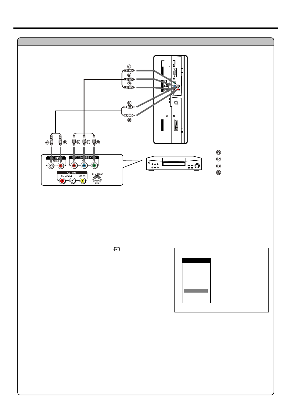 Connections, Continued), Connect a dvd player or home cinema system | Dvd player | Palsonic TFTV815S User Manual | Page 15 / 36