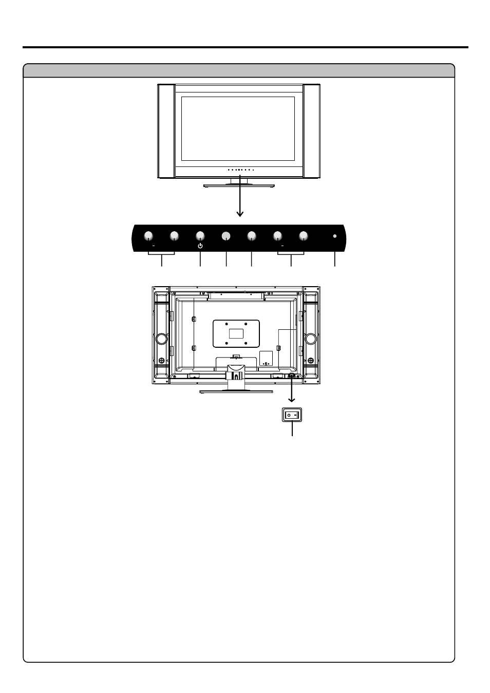 Identification of controls | Palsonic TFTV815S User Manual | Page 8 / 36