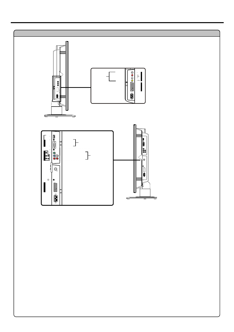 Identification of controls, Continued), Main unit | Palsonic TFTV815S User Manual | Page 9 / 36