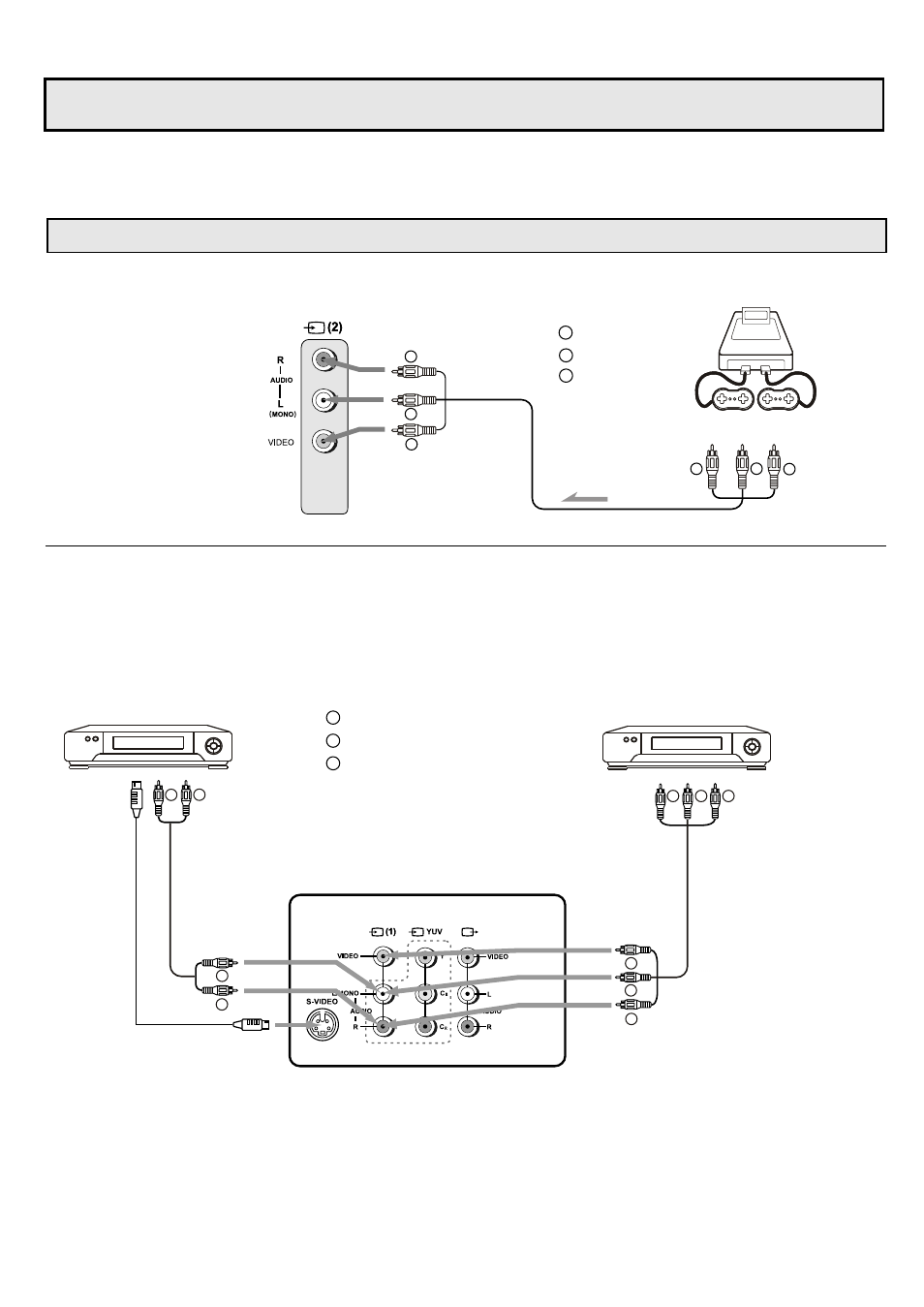 External equipment connections, Connect side av inputs, Connect rear av inputs | Tv set rear | Palsonic 6860PFST User Manual | Page 10 / 30