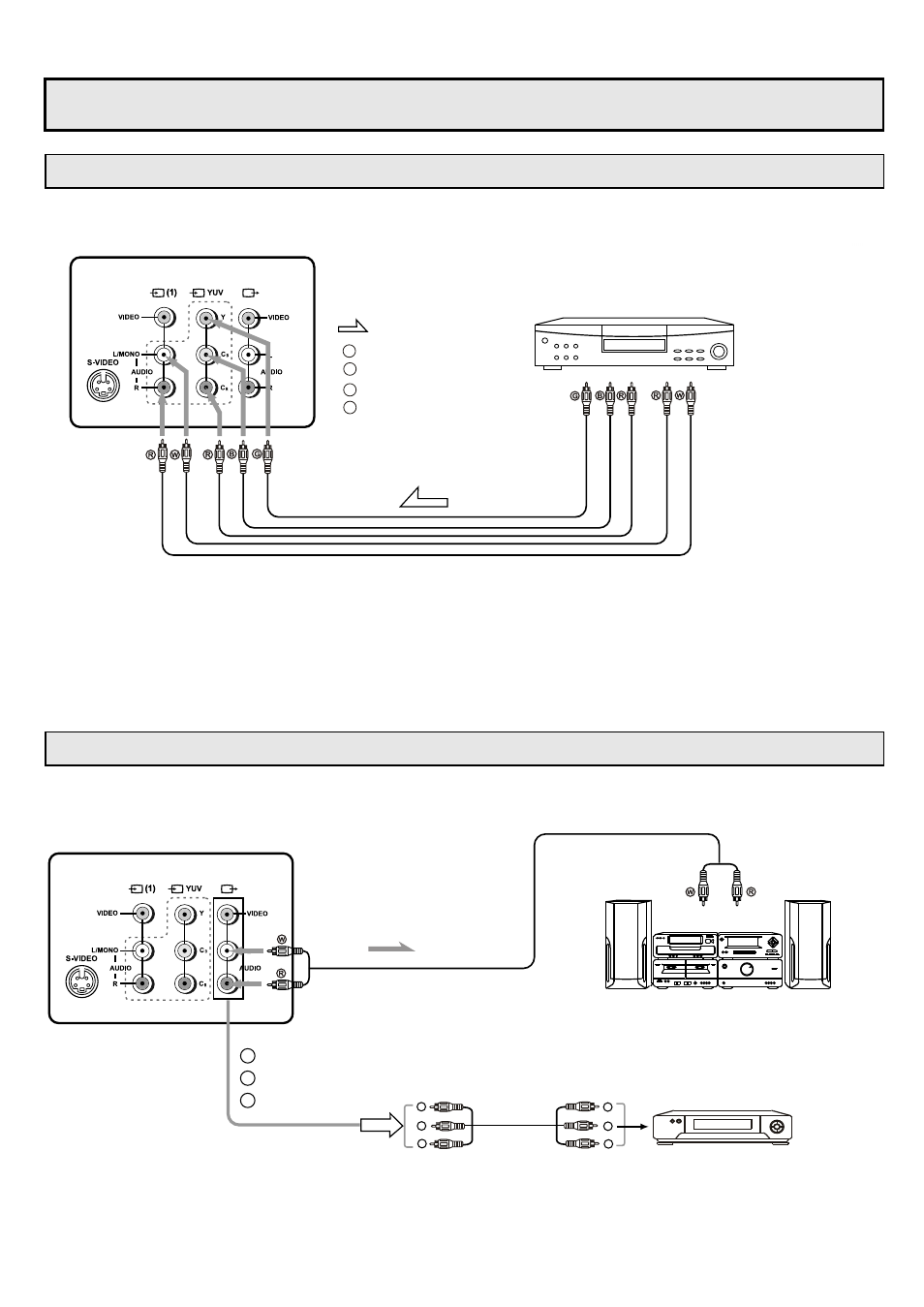 External equipment connections | Palsonic 6860PFST User Manual | Page 11 / 30