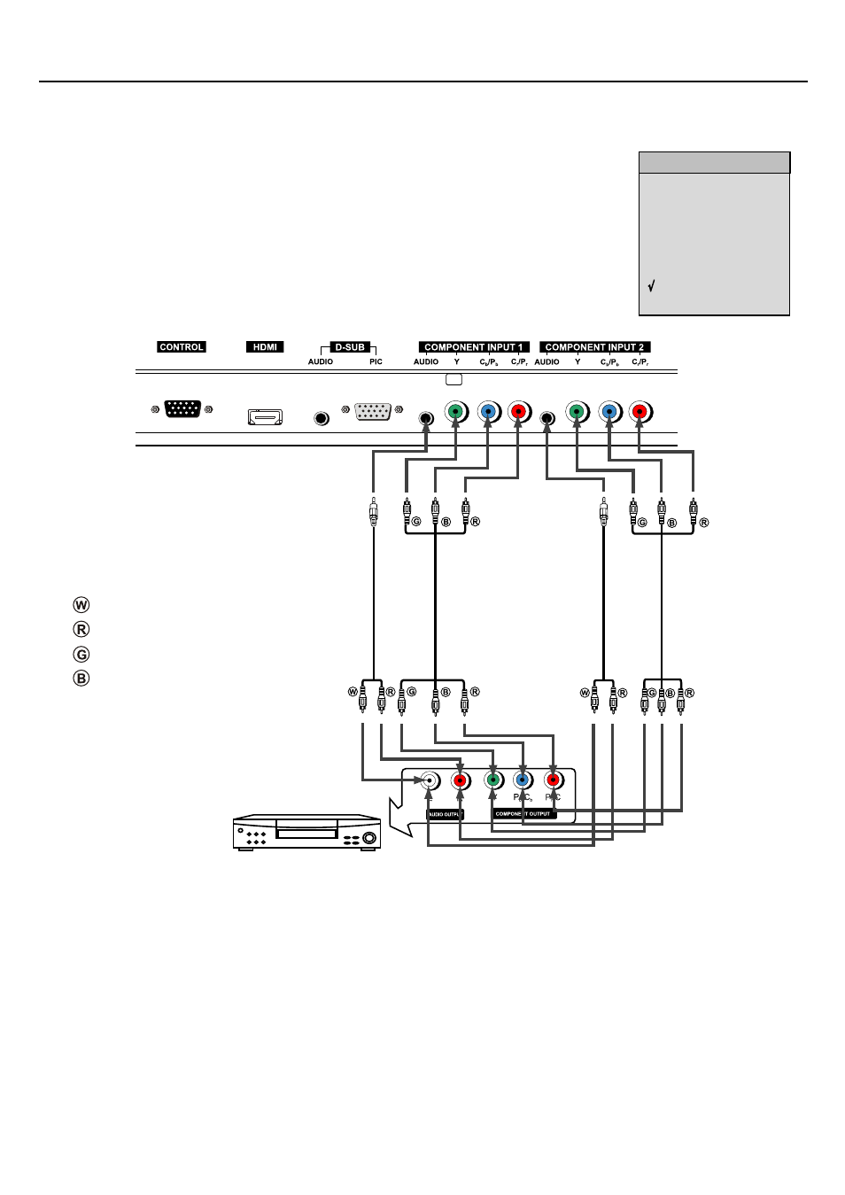 Connections | Palsonic PDP5010 User Manual | Page 15 / 31