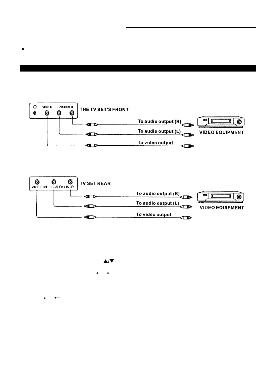External equipment connections | Palsonic 3420B User Manual | Page 15 / 17