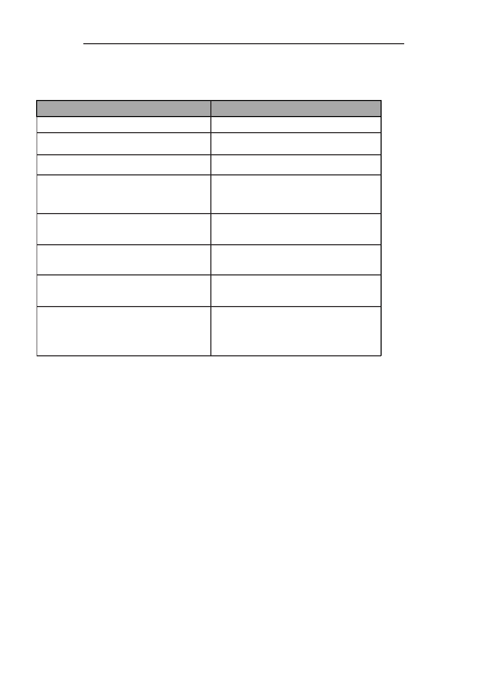 Palsonic 3420B User Manual | Page 16 / 17