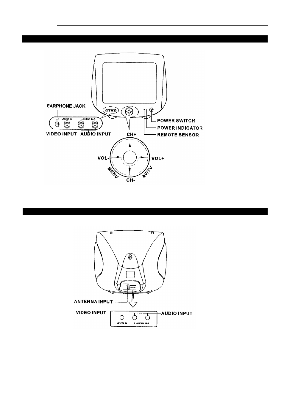 Palsonic 3420B User Manual | Page 6 / 17