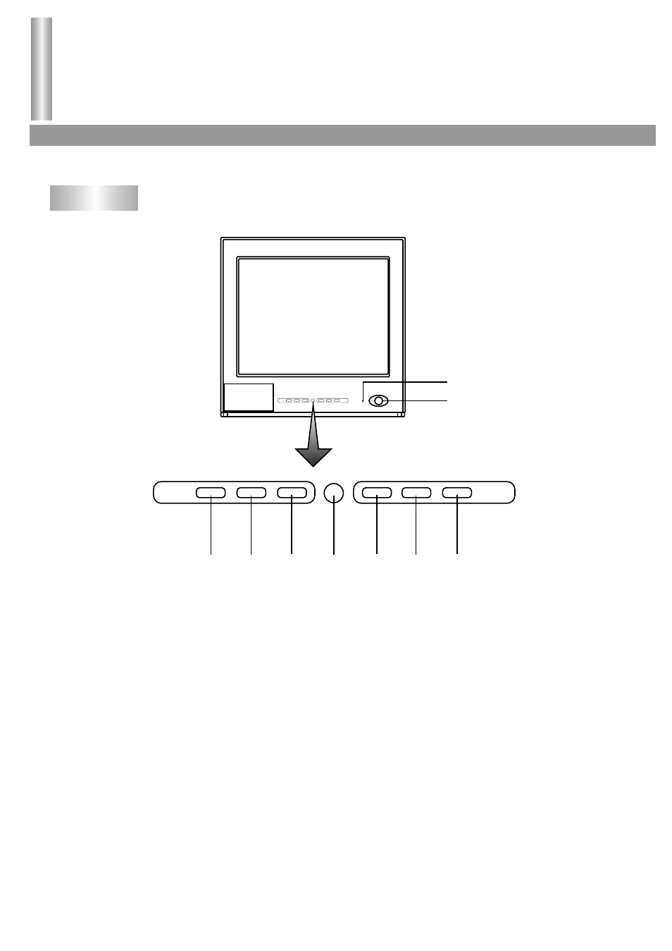 Identification of controls | Palsonic 3435TS User Manual | Page 7 / 29