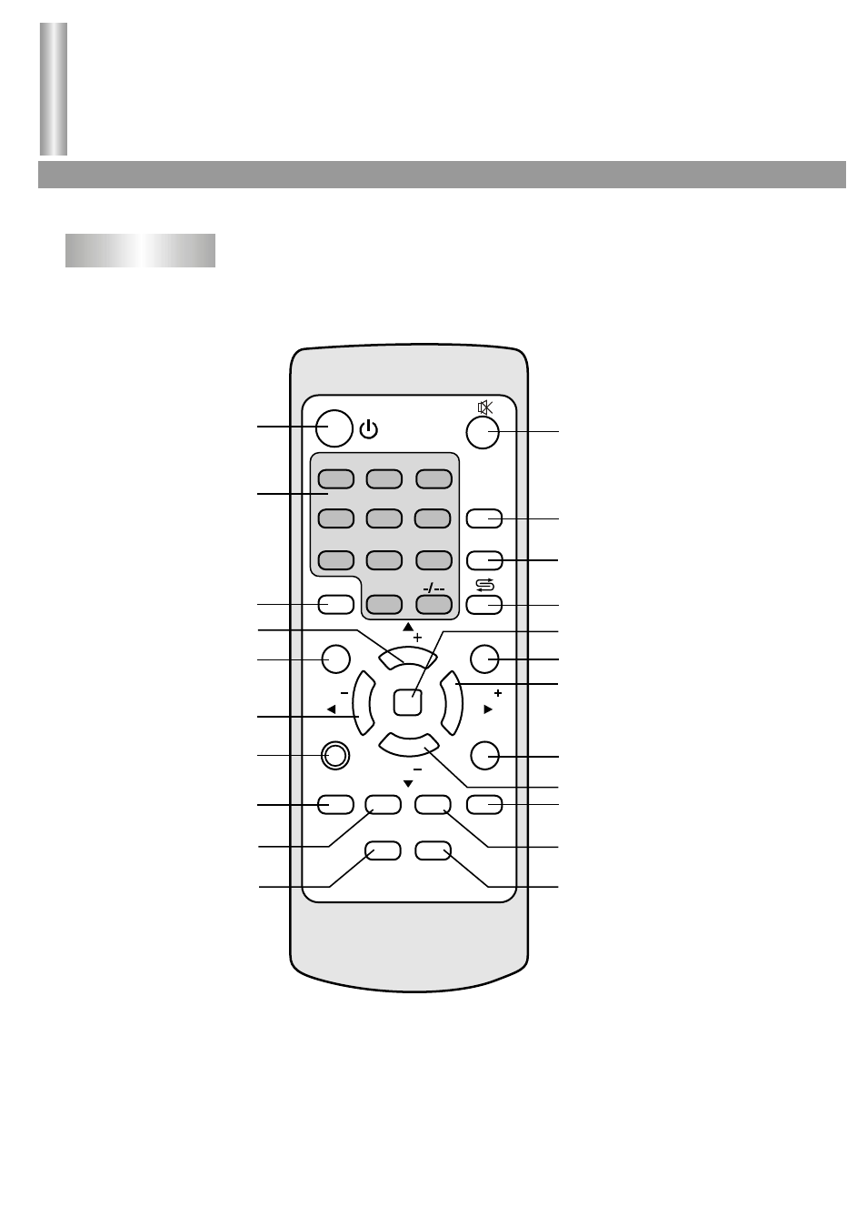 Identification of controls, Continued), Remote control | Palsonic 3435TS User Manual | Page 9 / 29