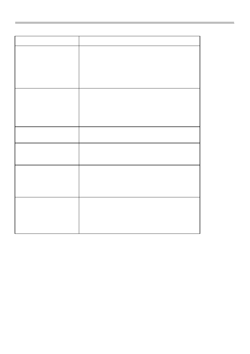 Troubleshooting | Palsonic TFTV2030D User Manual | Page 34 / 36