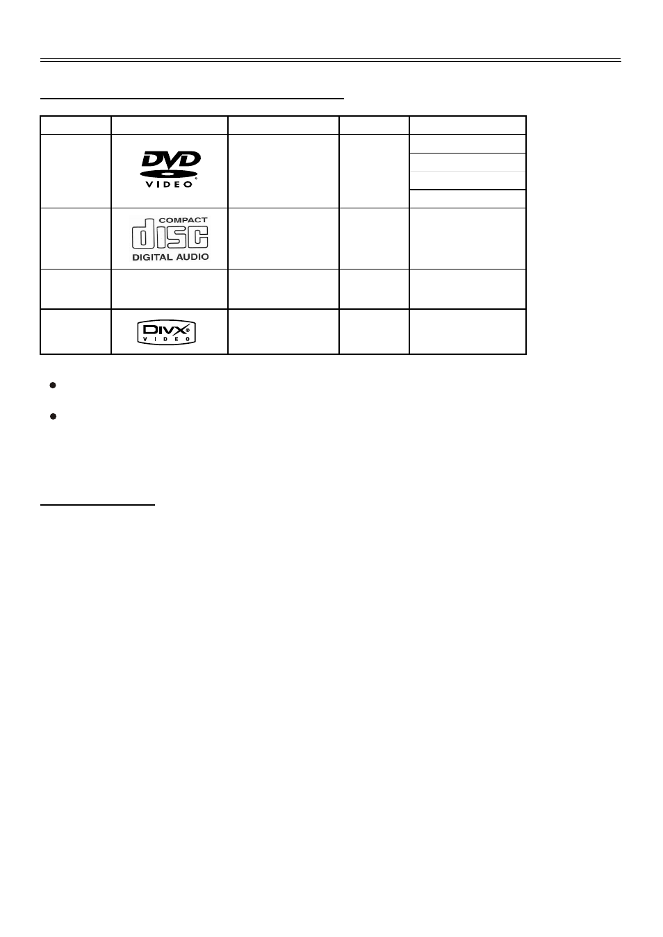 Disc information, Discs formats supported by this player | Palsonic TFTV2030D User Manual | Page 6 / 36