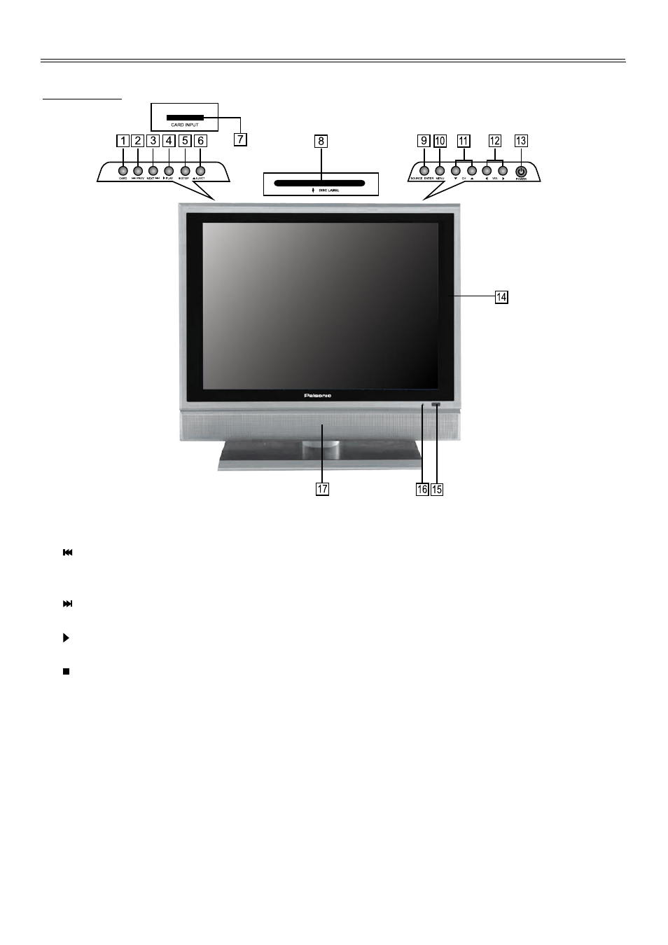 Front panel | Palsonic TFTV2030D User Manual | Page 7 / 36