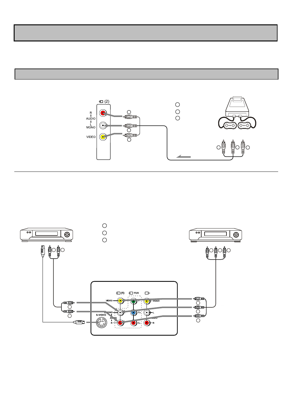 External equipment connections, Connect side av inputs, Connect rear av inputs | Tv set rear | Palsonic 6835TK User Manual | Page 10 / 30