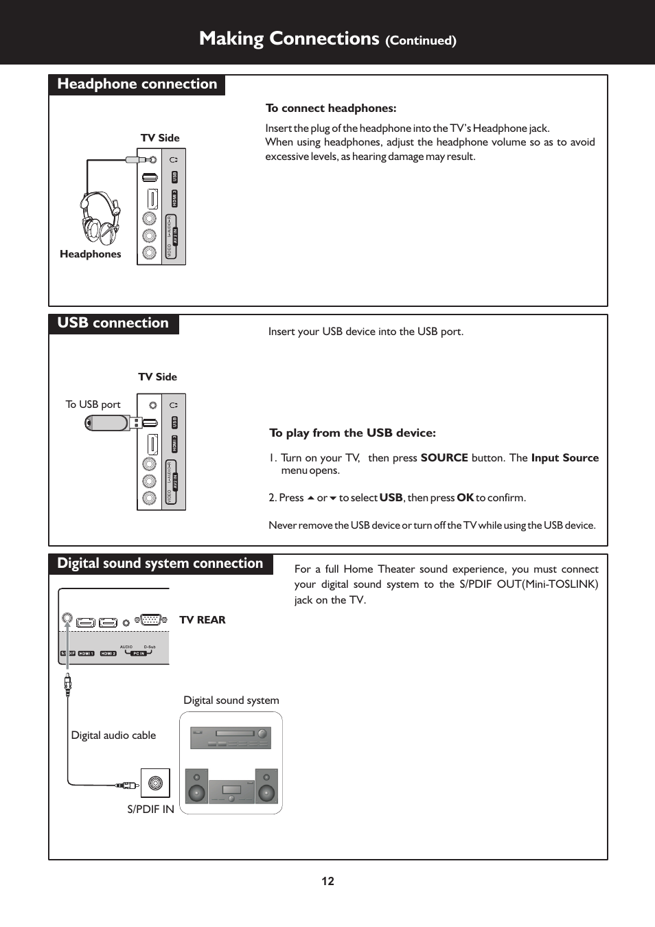 页 12, Making connections, Headphone connection | Usb connection, Digital sound system connection, Continued), Insert your usb device into the usb port | Palsonic TFTV663R User Manual | Page 12 / 40