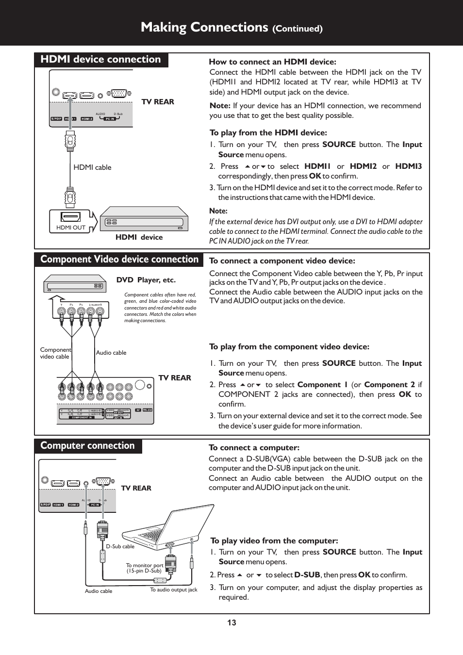 页 13, Making connections, Hdmi device connection | Palsonic TFTV663R User Manual | Page 13 / 40