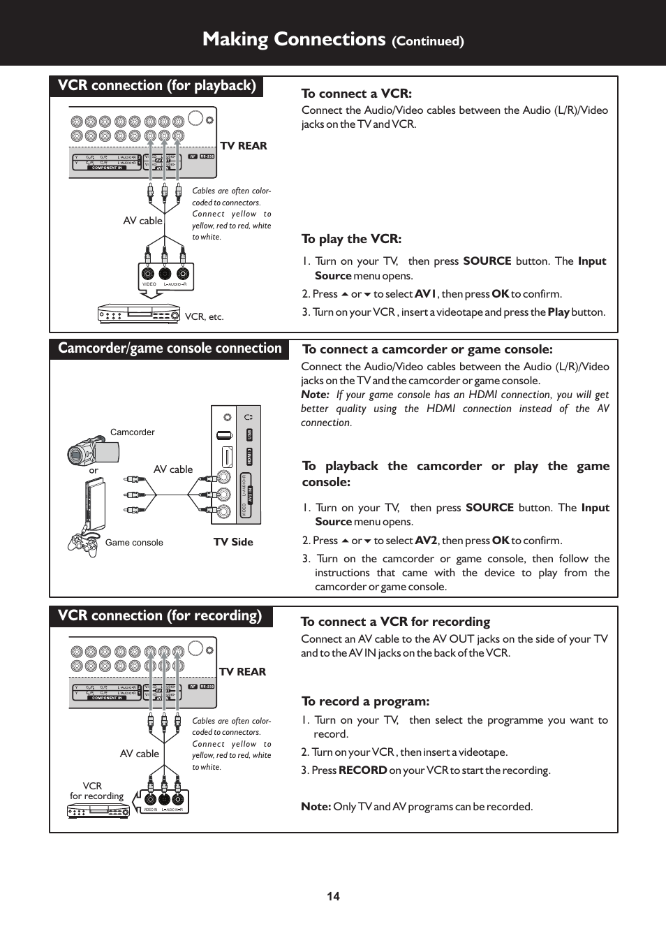 页 14, Making connections, Vcr connection (for playback) | Camcorder/game console connection, Vcr connection (for recording), Continued), Av cable tv rear, Tv rear, Av cable, Tv side av cable | Palsonic TFTV663R User Manual | Page 14 / 40