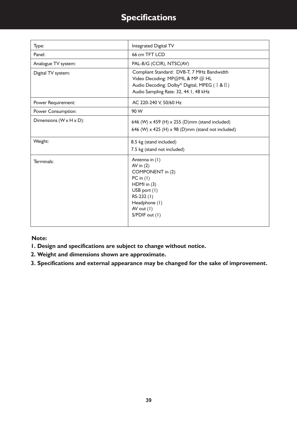 页 39, Specifications | Palsonic TFTV663R User Manual | Page 39 / 40